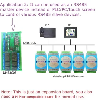 DC 12-24V 8 kanal Preprost PLC rele odbor za Raspberry Pi Pico Python, C++ DN33C08